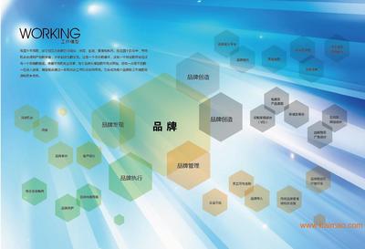沈陽設計公司如何選擇？專業(yè)企業(yè)畫冊與VI設計服務推薦